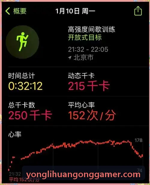 永利皇宫ClickHouse实时数仓