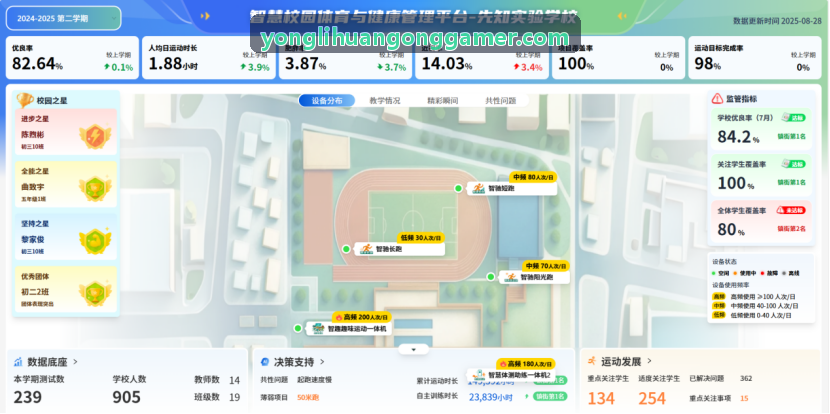永利皇宫买量归因与结算网关
